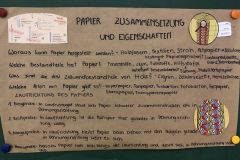 2-Papierzusammensetzung